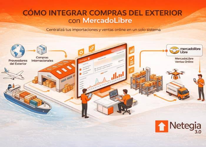 Cómo integrar compras del exterior con MercadoLibre