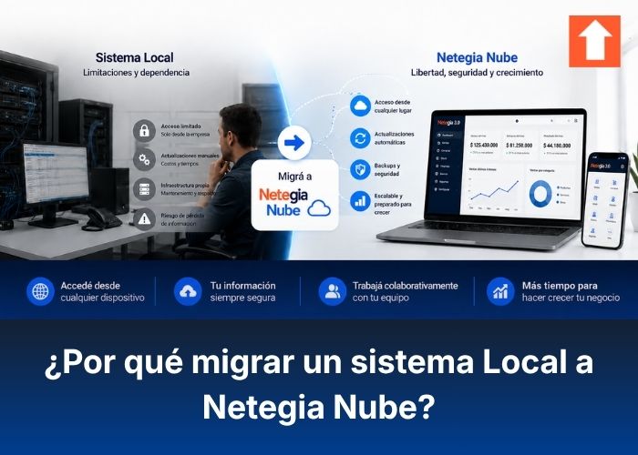 ¿Por qué migrar un sistema Local a Netegia Nube